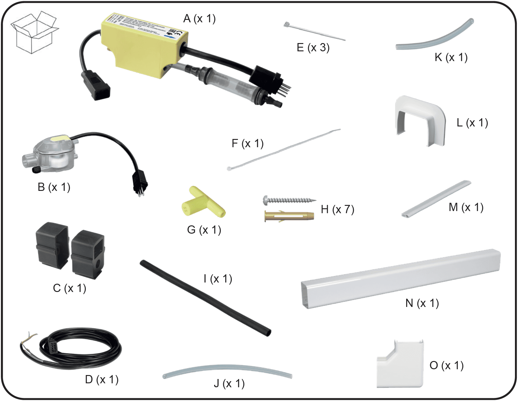 Accessoires inclus avec la pompe de relevage siccom DE05LCF300